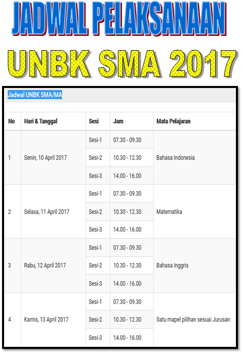 JADWAL UNBK SMAN 64 2017 JADWAL UNBK SMAN 64 2017