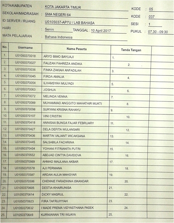 JADWAL UNBK SMAN 64 2017 JADWAL UNBK SMAN 64 2017