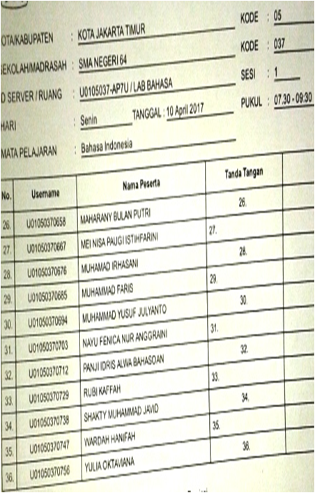 JADWAL UNBK SMAN 64 2017 JADWAL UNBK SMAN 64 2017