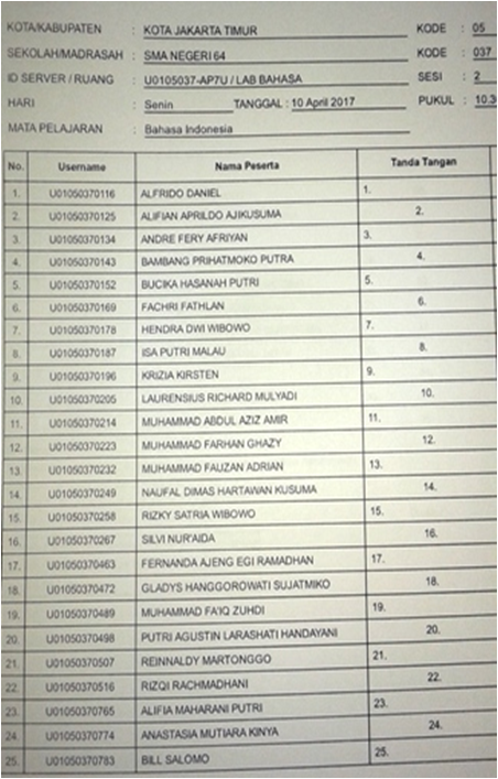 JADWAL UNBK SMAN 64 2017 JADWAL UNBK SMAN 64 2017