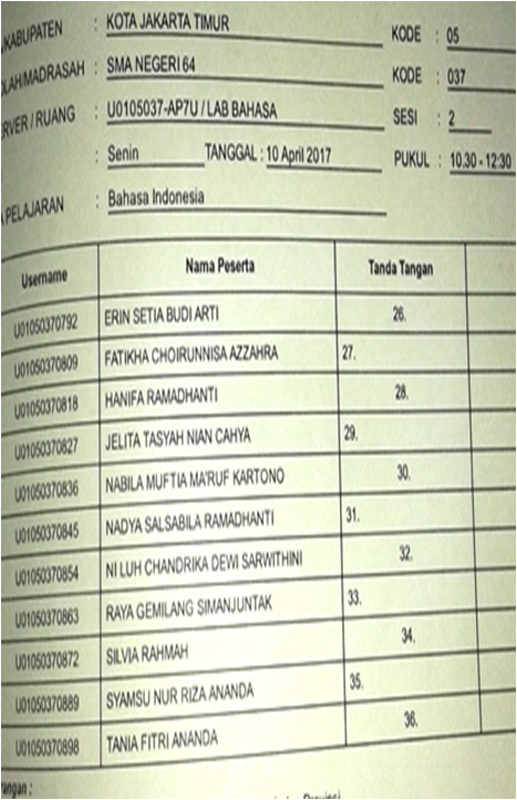 JADWAL UNBK SMAN 64 2017 JADWAL UNBK SMAN 64 2017