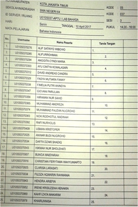 JADWAL UNBK SMAN 64 2017 JADWAL UNBK SMAN 64 2017