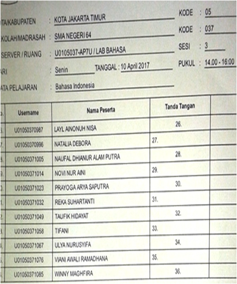 JADWAL UNBK SMAN 64 2017 JADWAL UNBK SMAN 64 2017
