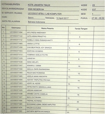 JADWAL UNBK SMAN 64 2017 JADWAL UNBK SMAN 64 2017