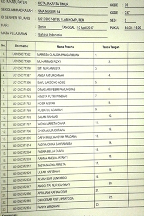 JADWAL UNBK SMAN 64 2017 JADWAL UNBK SMAN 64 2017